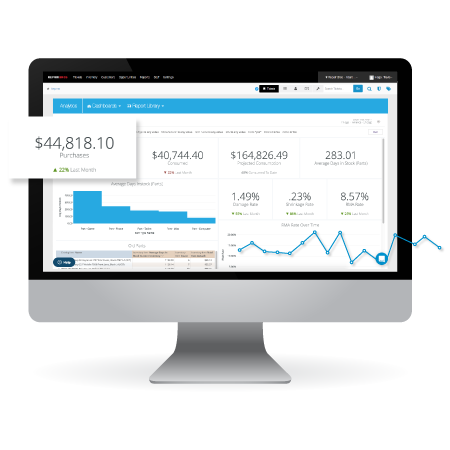 Empower-Your-Business