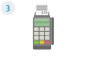 3-Swipe-and-Wait-for-Transaction