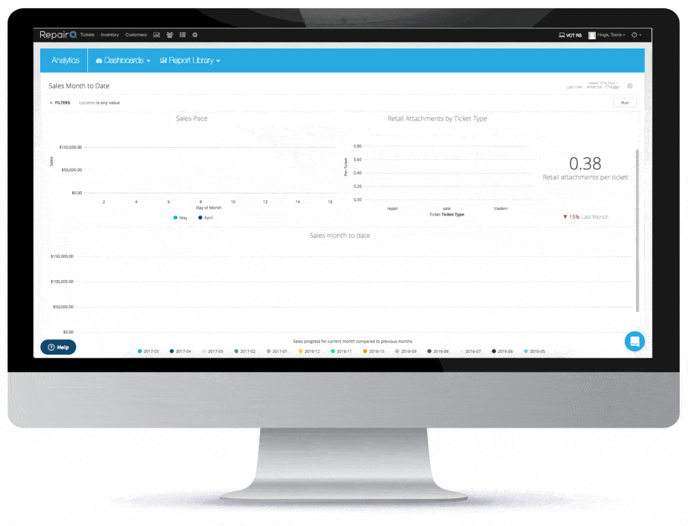 RepairQs-Business-Intelligence-1